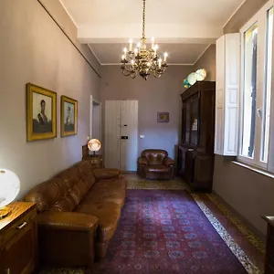Casa Mappamondo Módena